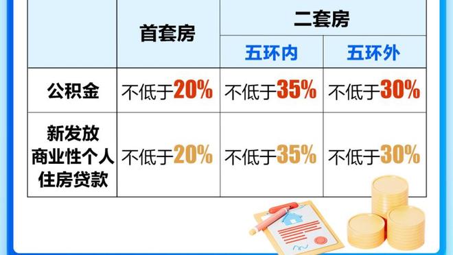 Haynes：我确信德章泰-穆雷会被交易 湖人76人等队已表达了兴趣